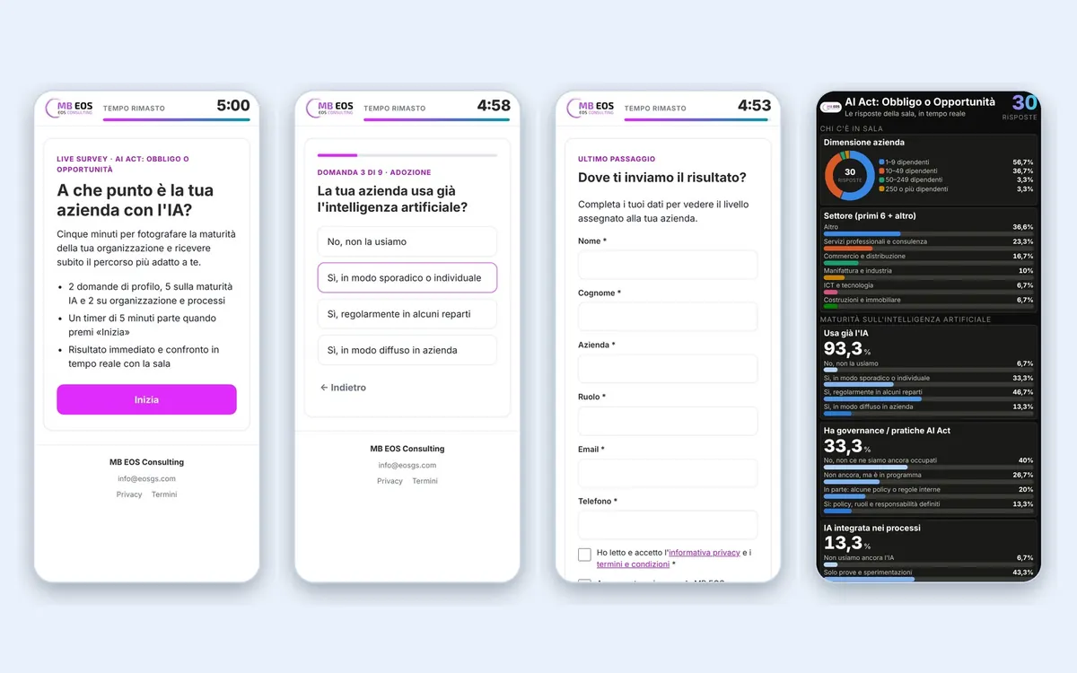 Da smartphone: inizio, domande, dati e dashboard della sala