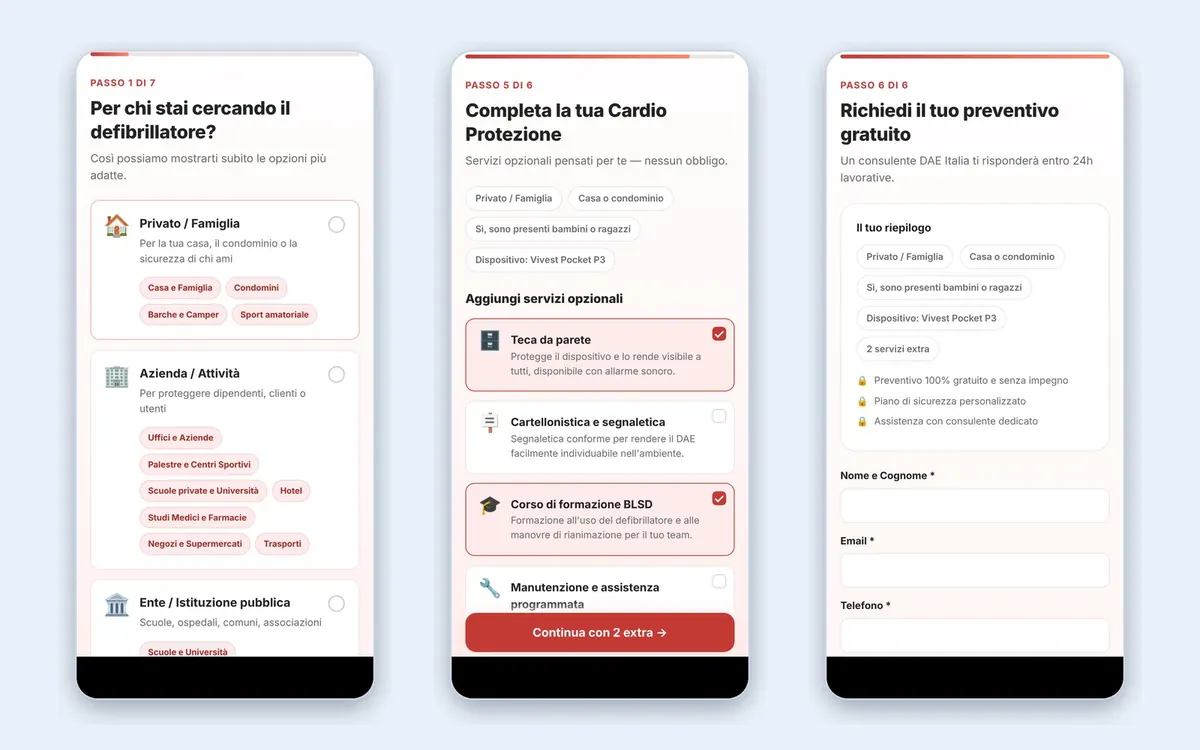 Il percorso da smartphone