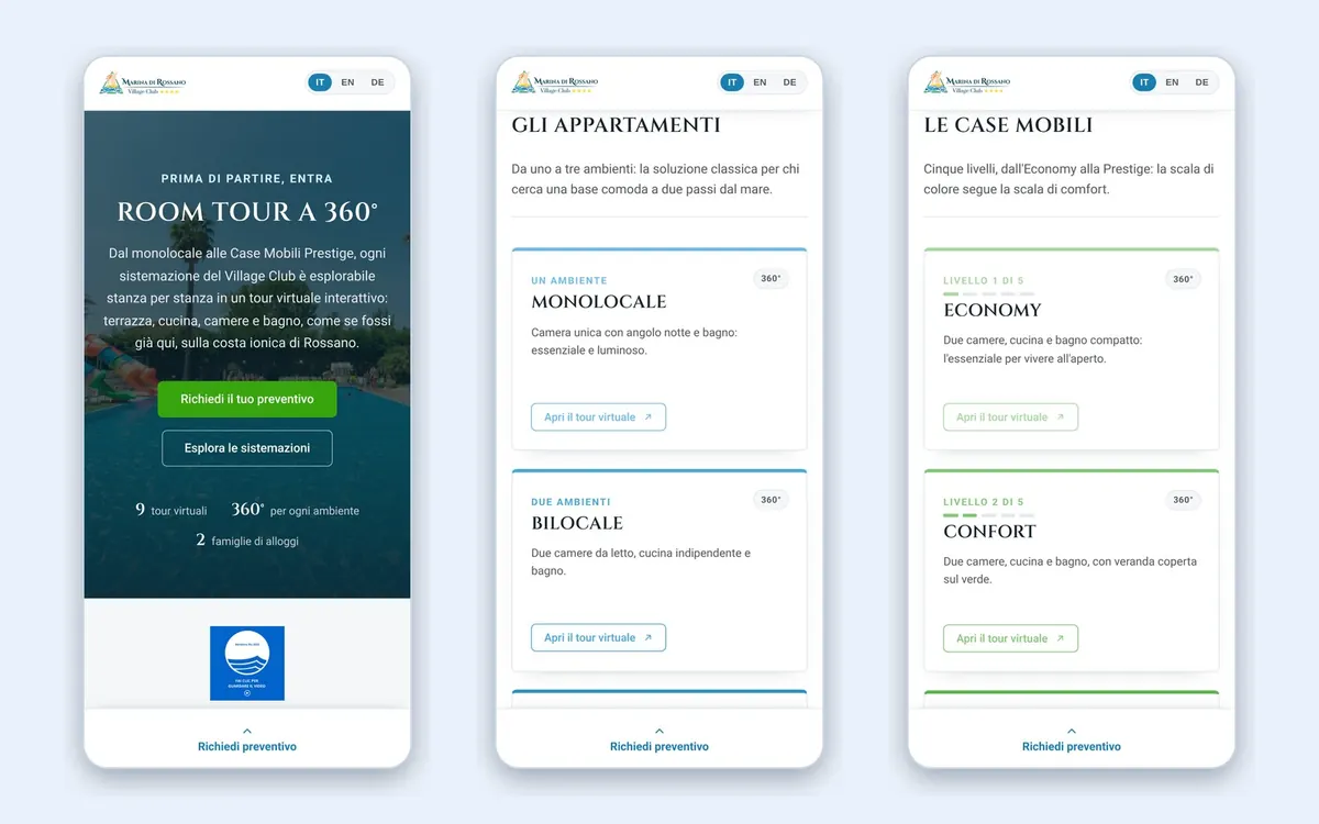 Da smartphone, con la richiesta di preventivo sempre in basso